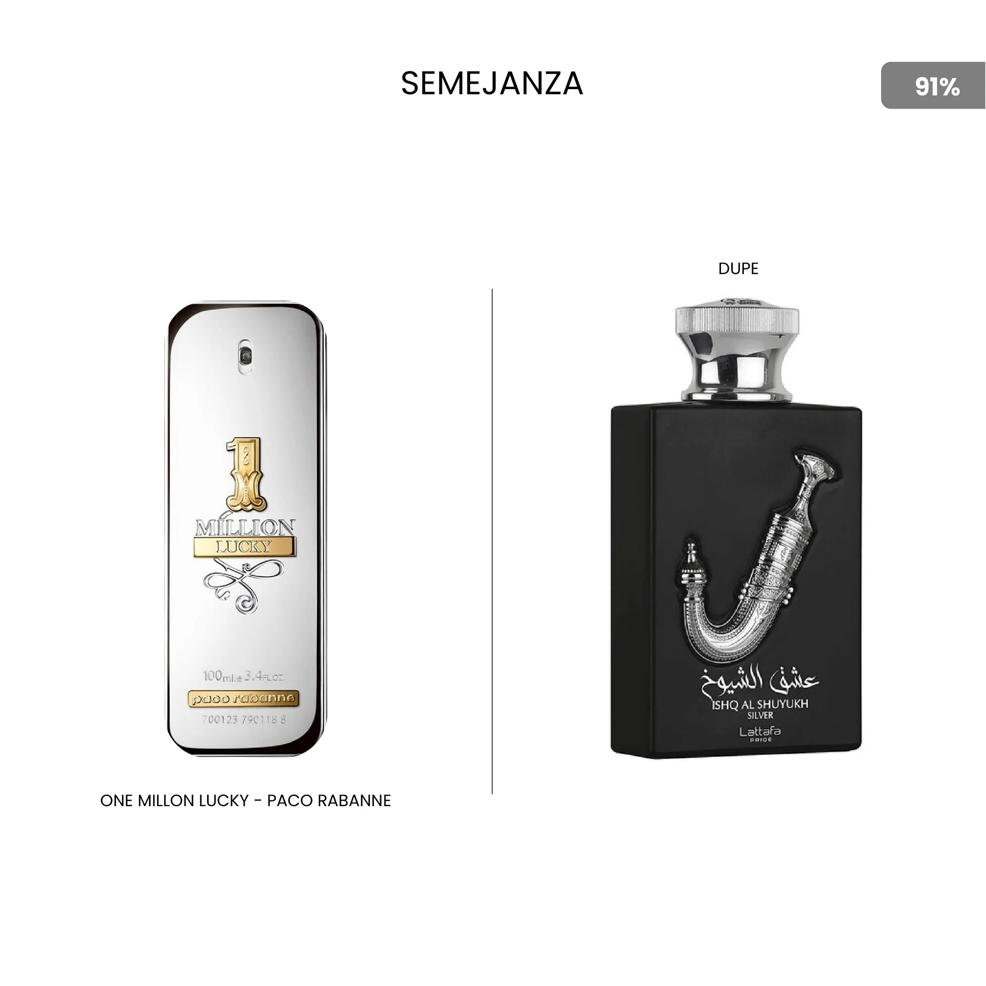 Lattafa Pride Ishq Al Shuyukh Silver 100ml EDP